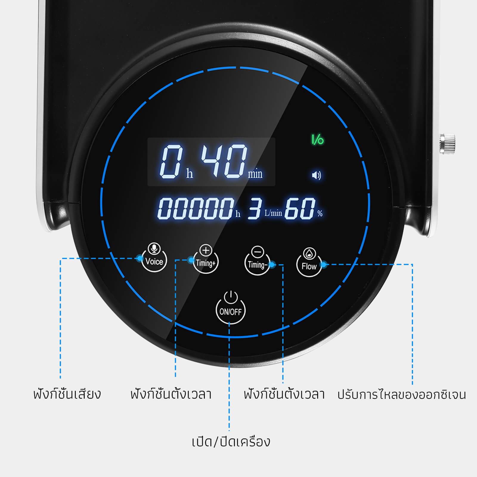 VARON เครื่องผลิตออกซิเจนสำหรับใช้ในบ้าน รุ่น 101W ปรับอัตราการไหลได้ 1-7 ลิตร/นาที การรับประกัน 1 ปี