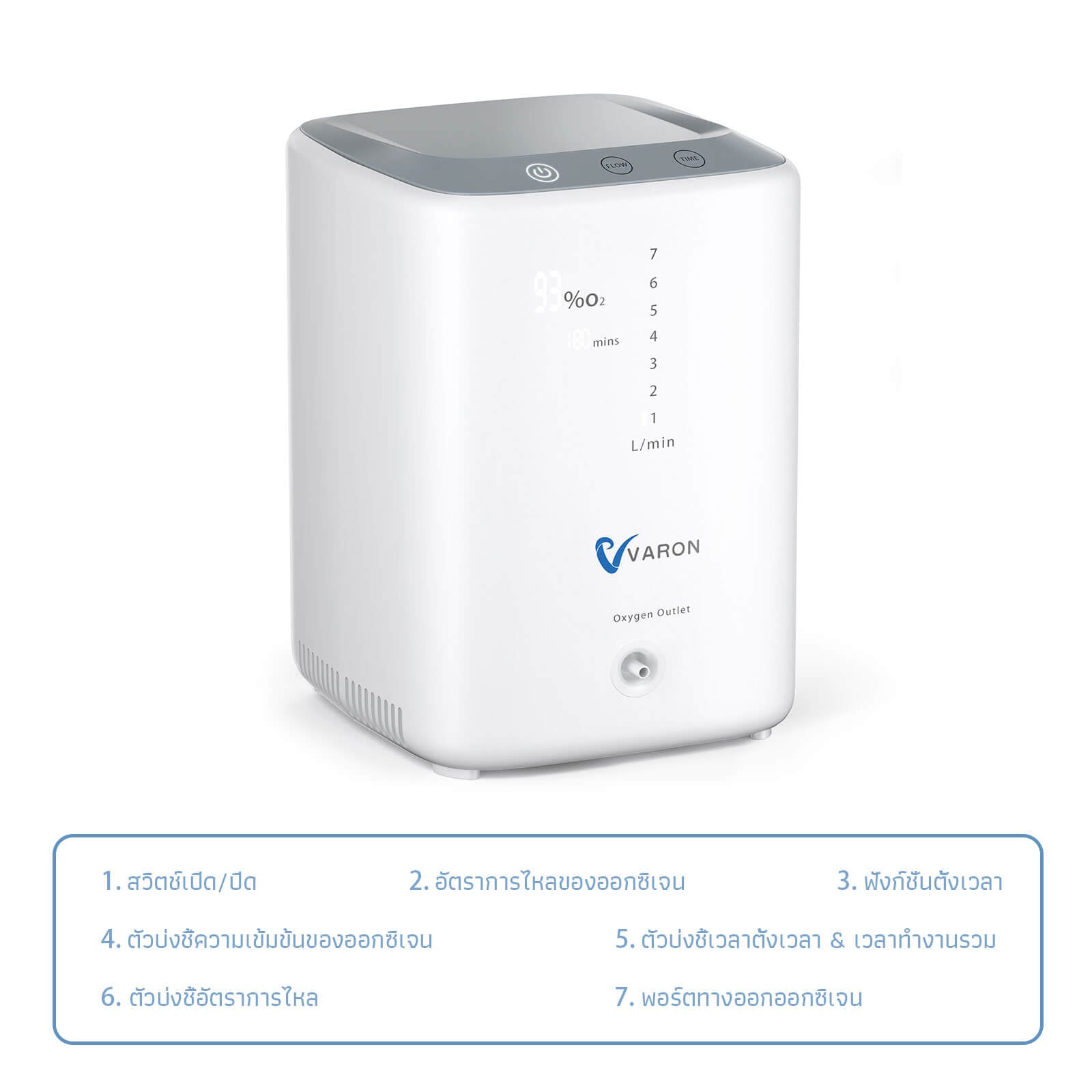 VARON เครื่องผลิตออกซิเจนสำหรับใช้ในบ้าน รุ่น NT-04 ปรับอัตราการไหลได้ 1-7 ลิตร/นาที