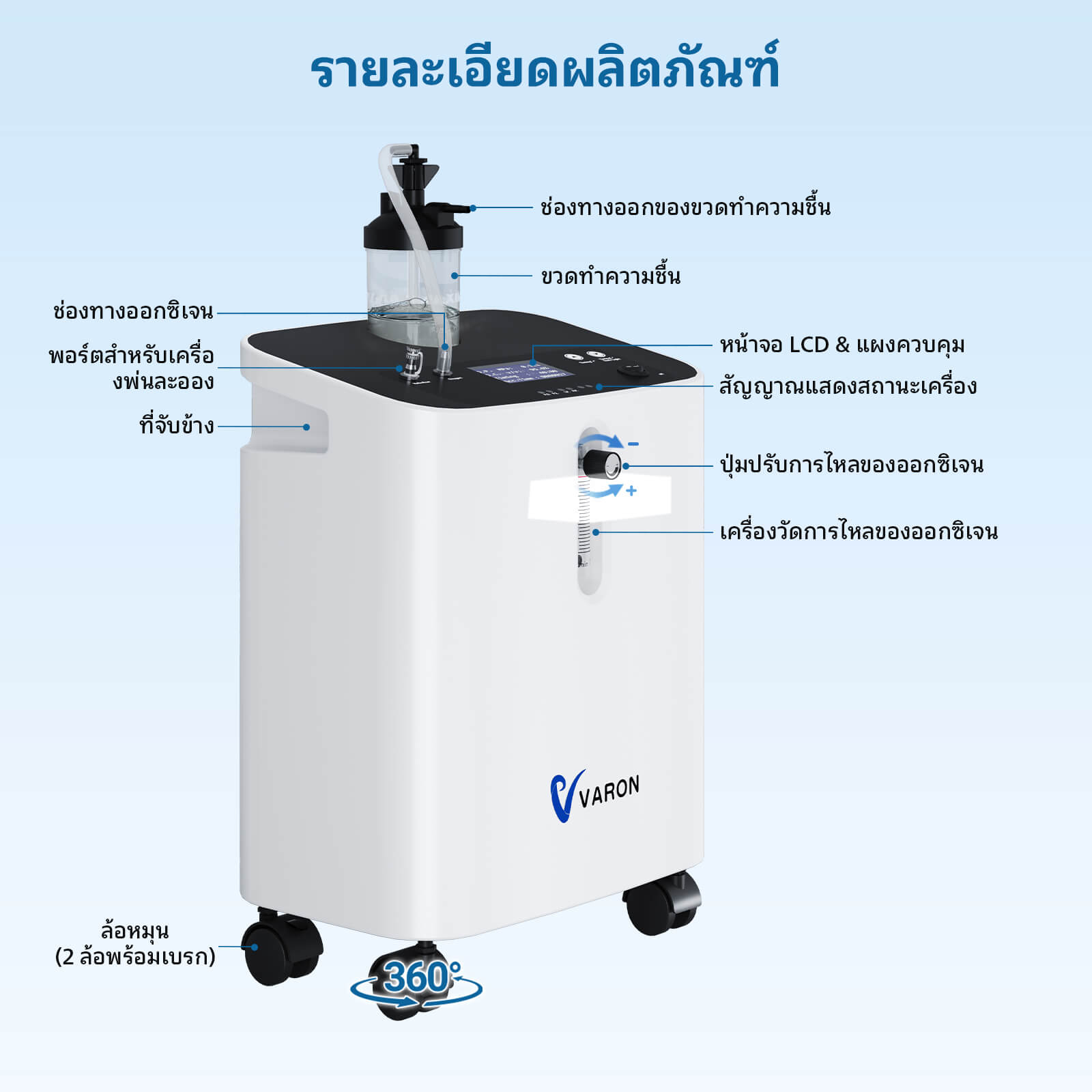 VARON เครื่องผลิตออกซิเจนสำหรับใช้ในบ้าน 3 ลิตร รุ่น Serene 3