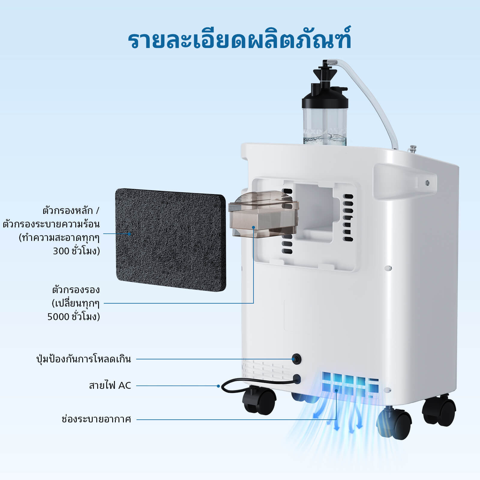 VARON เครื่องผลิตออกซิเจนสำหรับใช้ในบ้าน 3 ลิตร รุ่น Serene 3