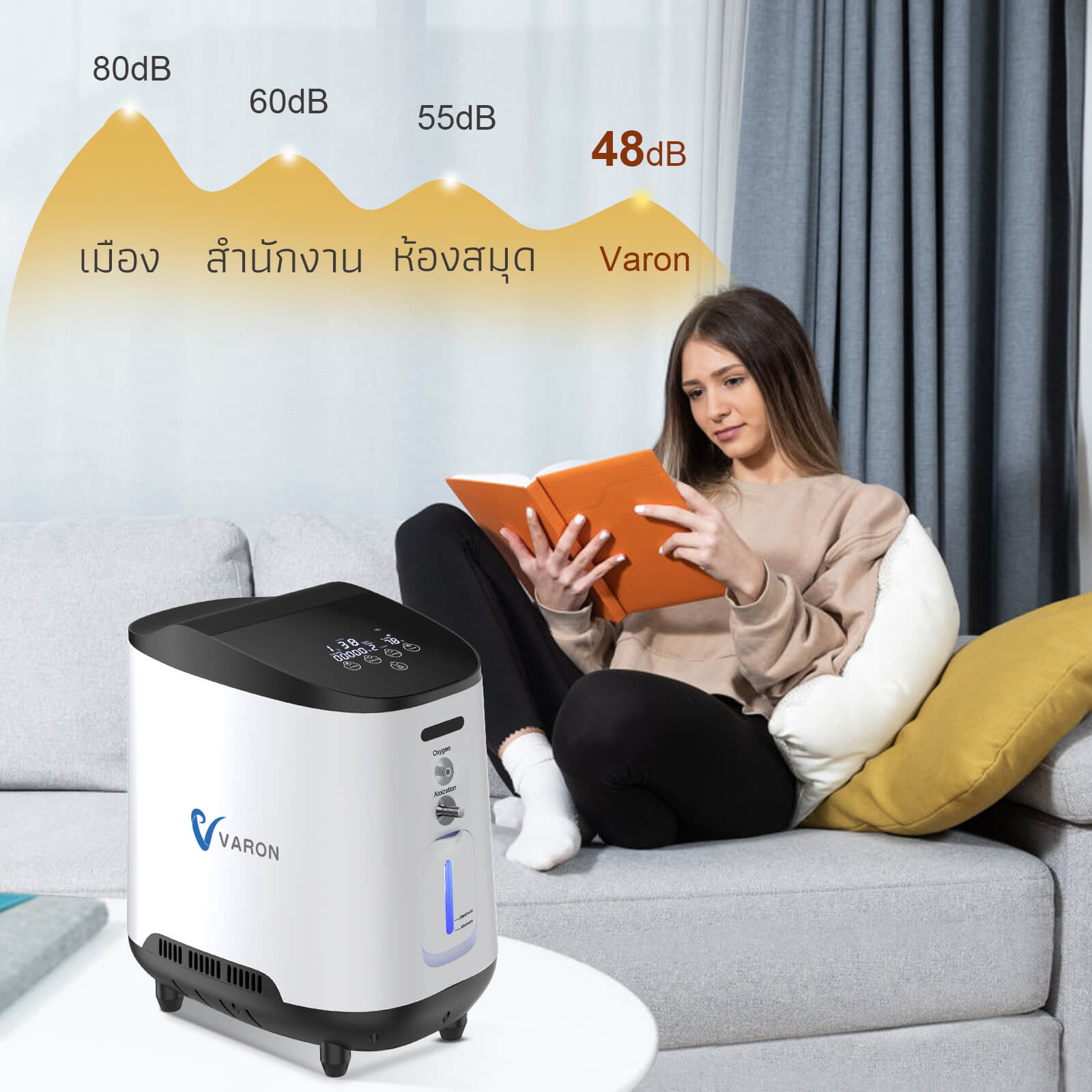 VARON เครื่องผลิตออกซิเจนสำหรับใช้ในบ้าน รุ่น 105W ปรับอัตราการไหลได้ 1-7 ลิตร/นาที