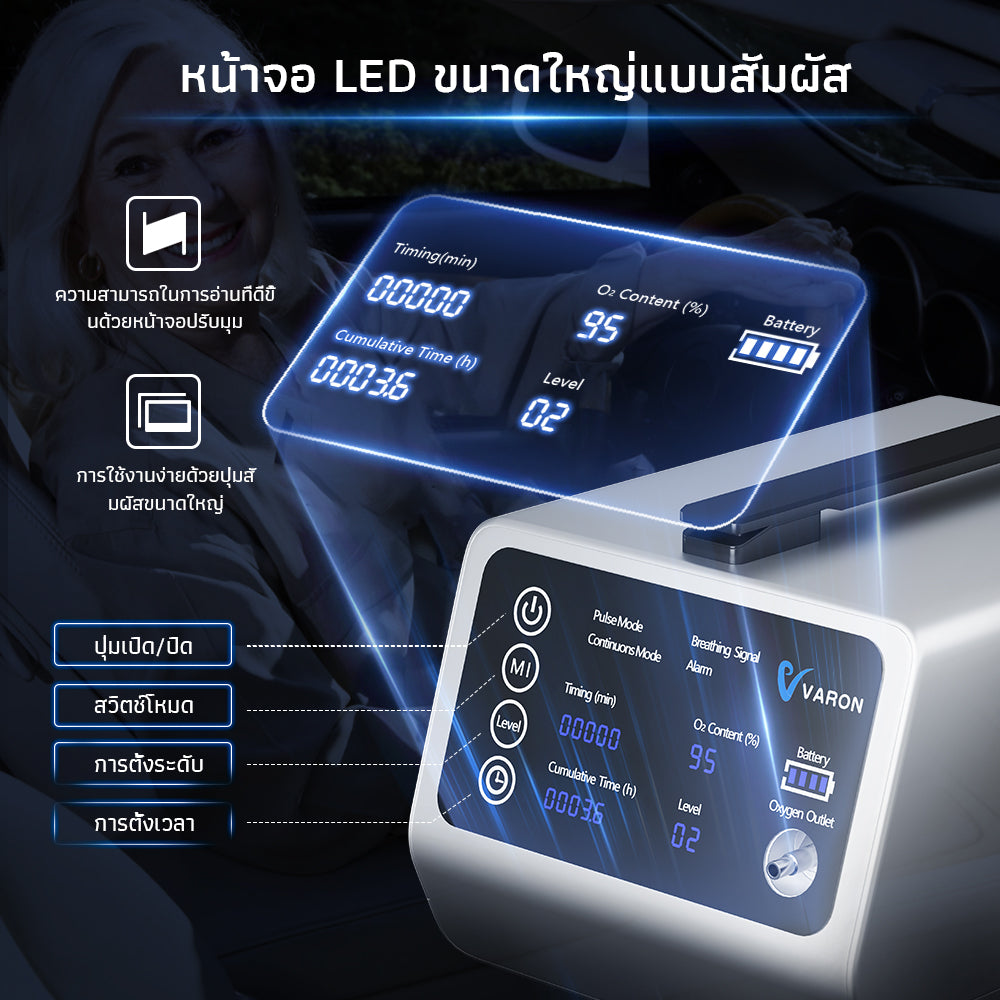 VARON เครื่องผลิตออกซิเจนพกพาสำหรับการเดินทาง VT-1 การรับประกัน 1 ปี