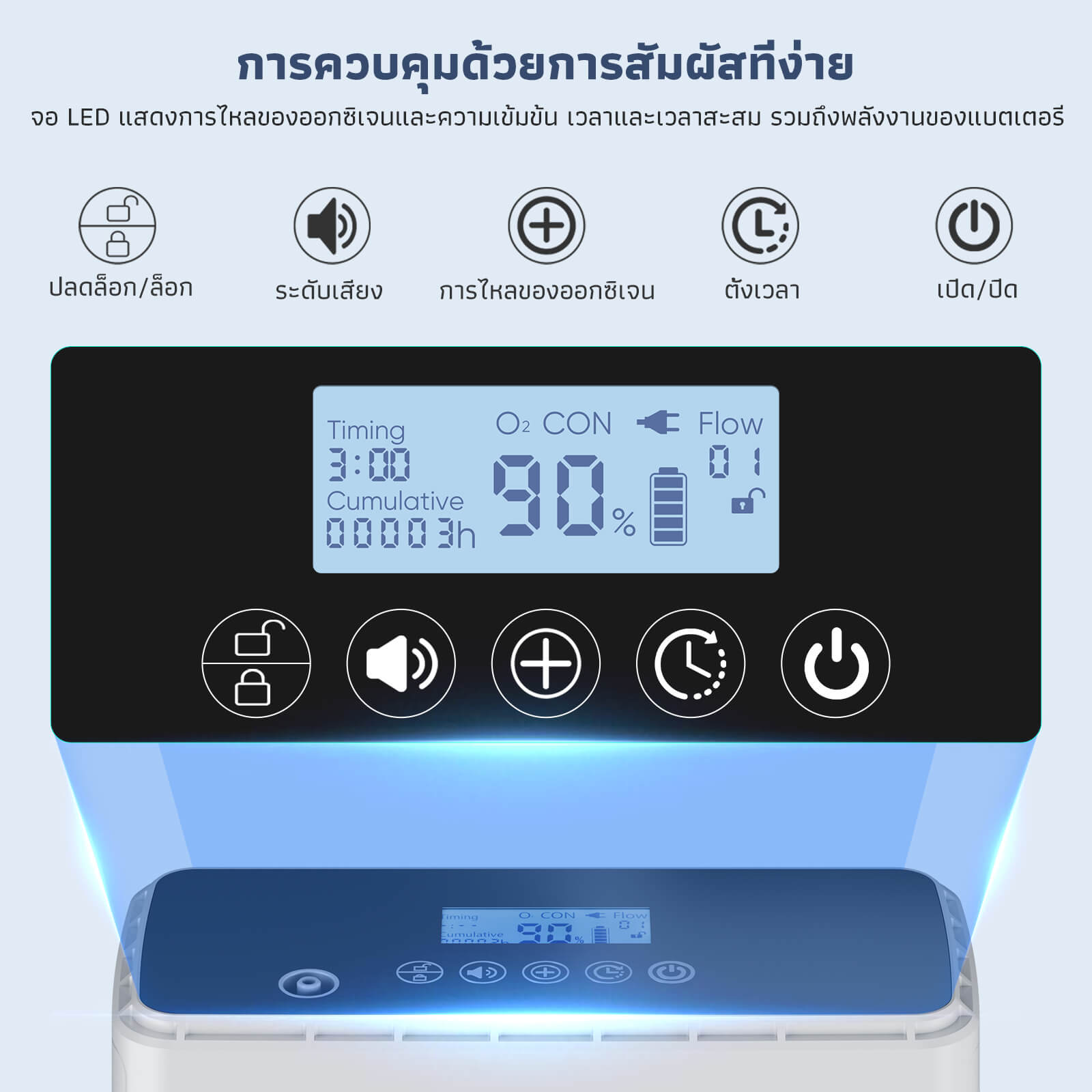 [👍แนะนำ]VARON NT-06 เครื่องผลิตออกซิเจนแบบพกพา จ่ายออกซิเจนต่อเนื่อง 1-6 ลิตร/นาที การรับประกัน 1 ปี