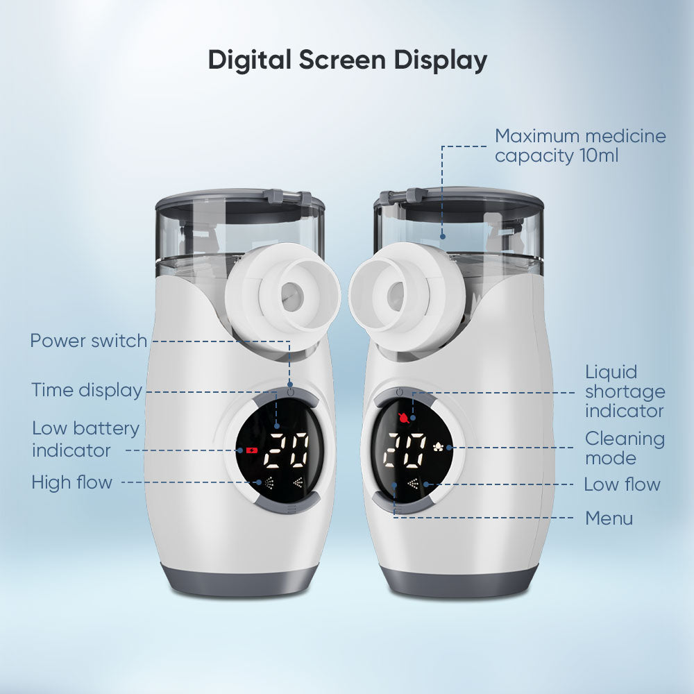 VARON เครื่องพ่นยาแบบพกพา รุ่น MY-135B สำหรับการพ่นละอองยา