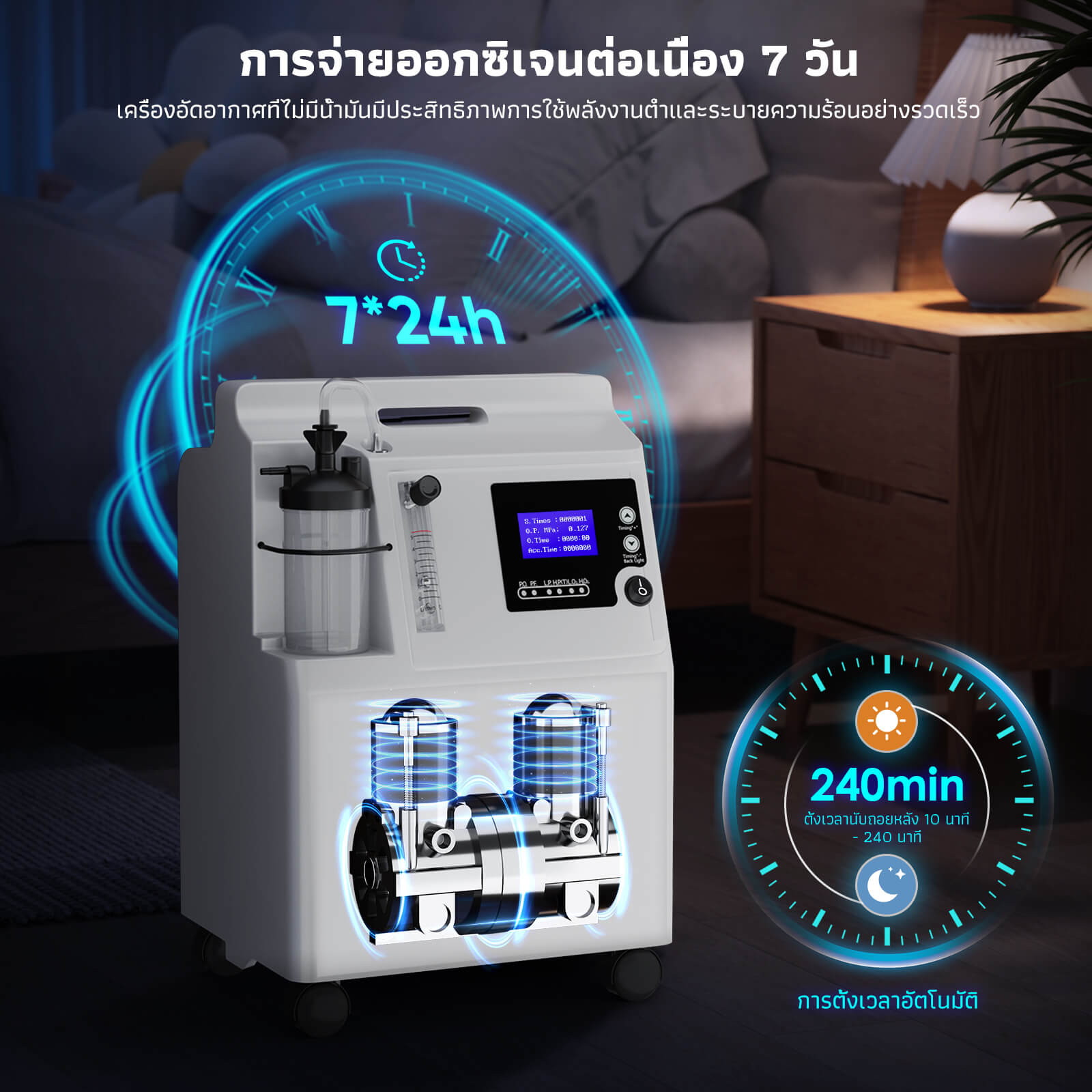 VARON Serene 5 เครื่องผลิตออกซิเจนเกรดพรีเมียมสำหรับใช้ในบ้าน ขนาด 5 ลิตร/นาที การรับประกัน 1 ปี