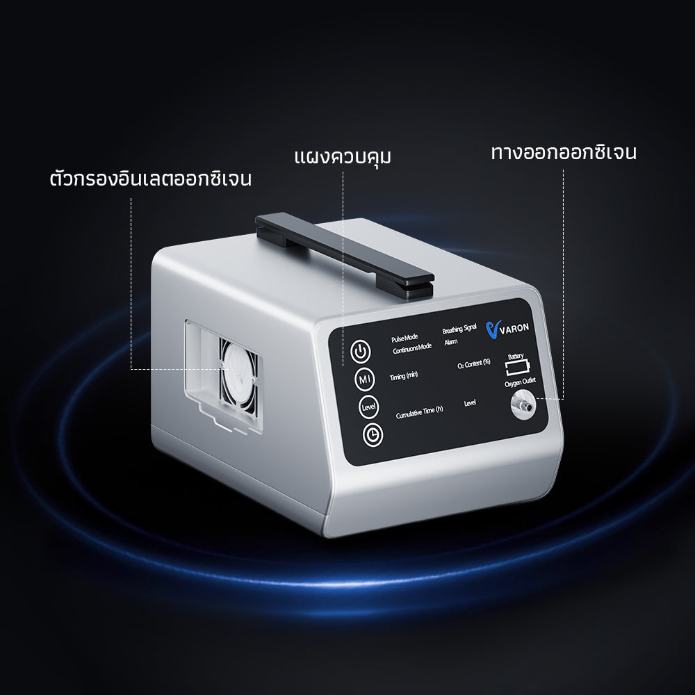 VARON เครื่องผลิตออกซิเจนพกพาสำหรับการเดินทาง VT-1 การรับประกัน 1 ปี