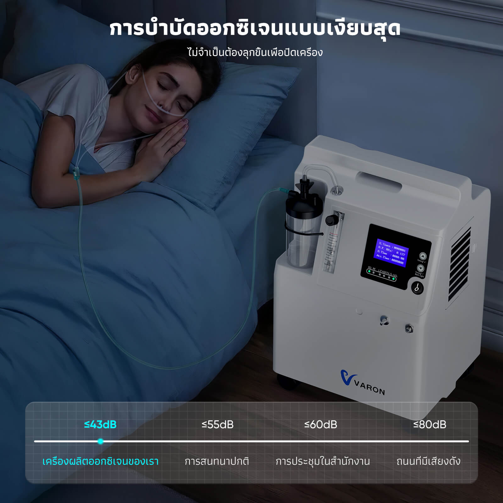 VARON Serene 5 เครื่องผลิตออกซิเจนเกรดพรีเมียมสำหรับใช้ในบ้าน ขนาด 5 ลิตร/นาที การรับประกัน 1 ปี