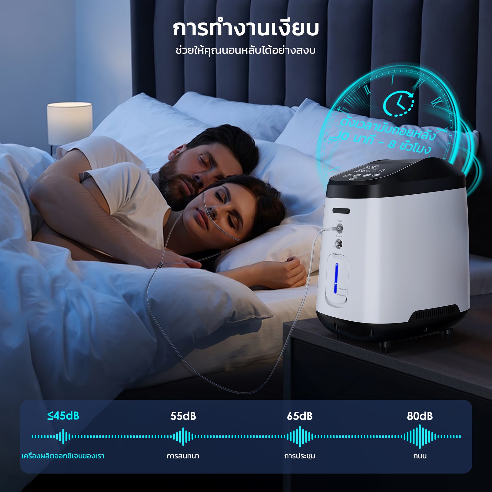 VARON เครื่องผลิตออกซิเจนสำหรับใช้ในบ้าน รุ่น 105W PRO ปรับอัตราการไหลได้ 1-8 ลิตร/นาที การรับประกัน 1 ปี