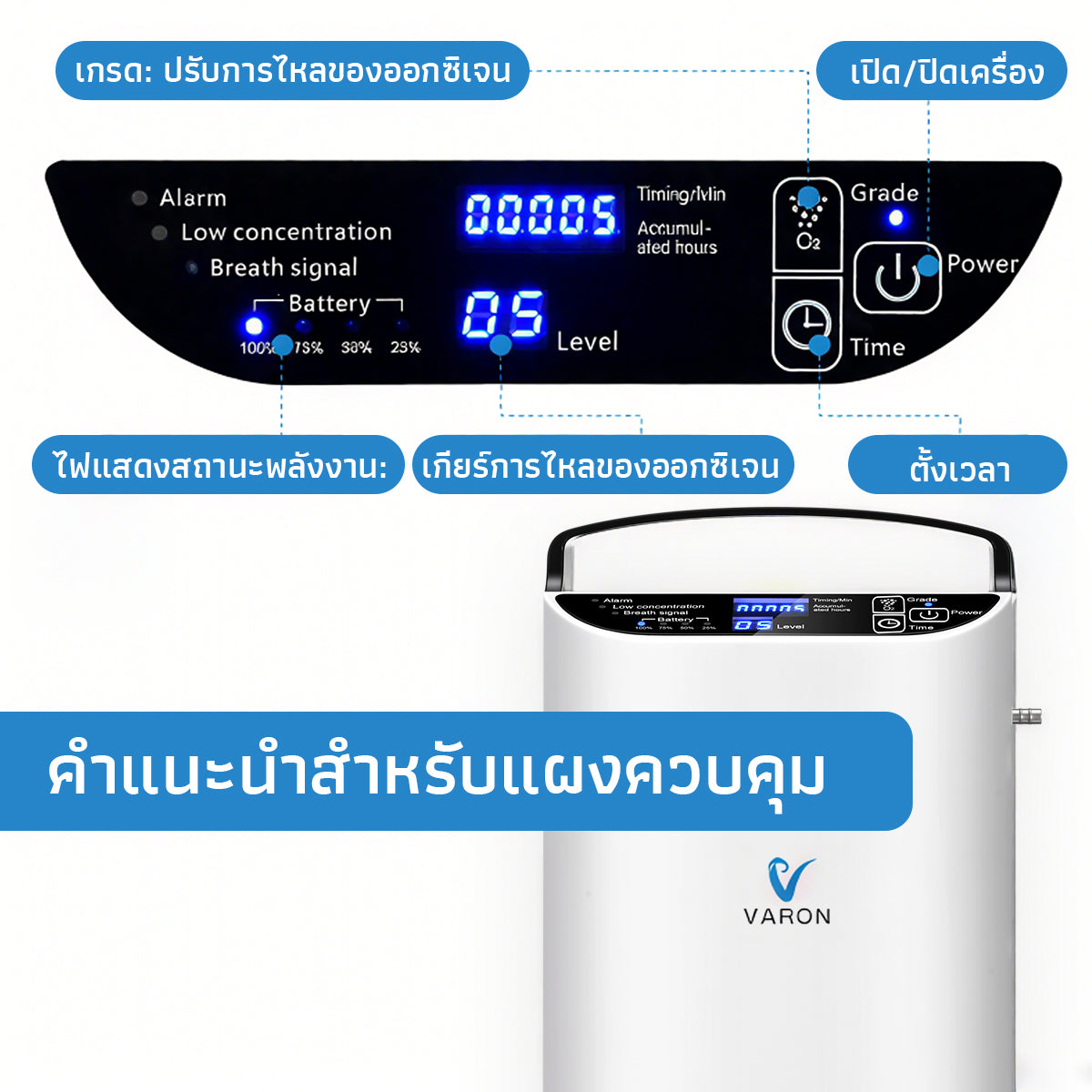 VARON เครื่องผลิตออกซิเจนแบบพกพา 5L ระบบการไหลแบบพัลส์ รุ่น NT-01 การรับประกัน 1 ปี